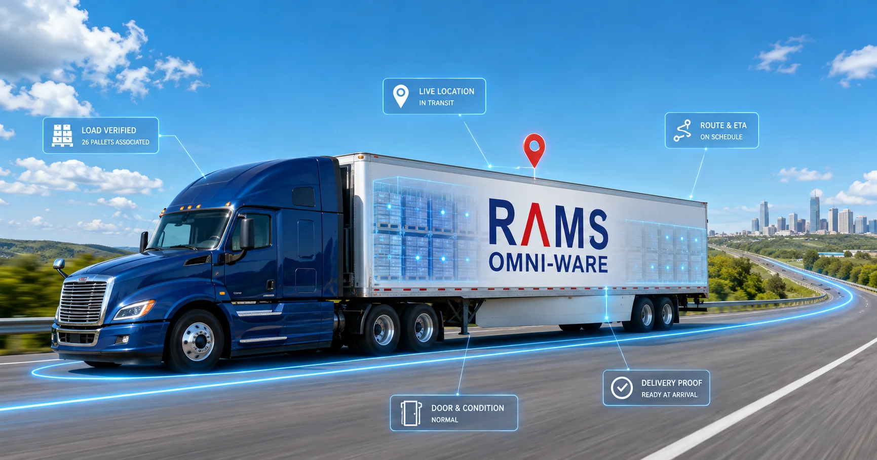 RAMS Omni-Ware tracking a trailer in transit: load verified with 26 pallets associated, live location, route and ETA on schedule, door and condition normal, delivery proof ready at arrival