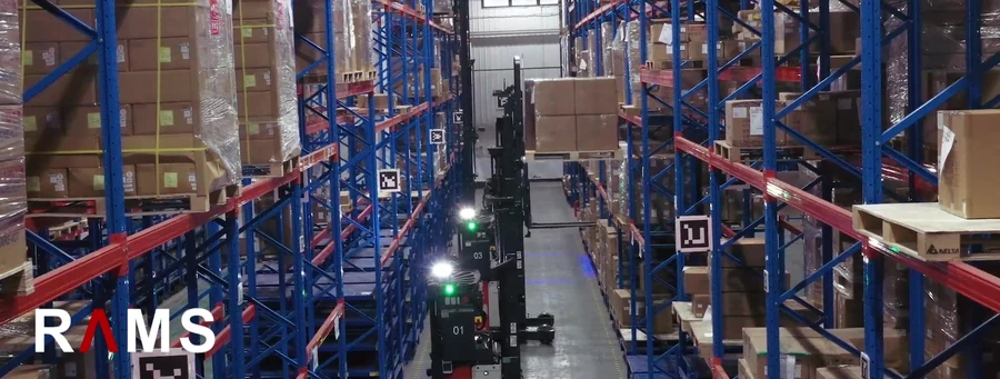 Rack storage & retrieval